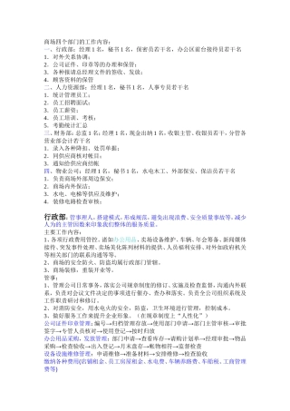 商场的四个部门