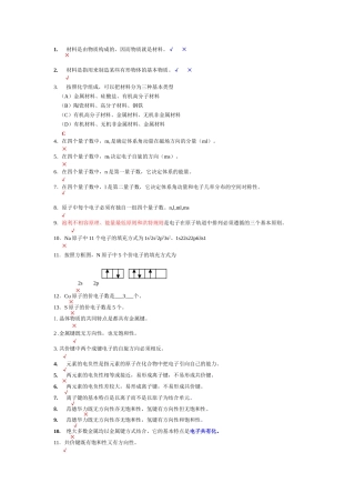 四川大学材料科学与工程基础期末复习考试题库