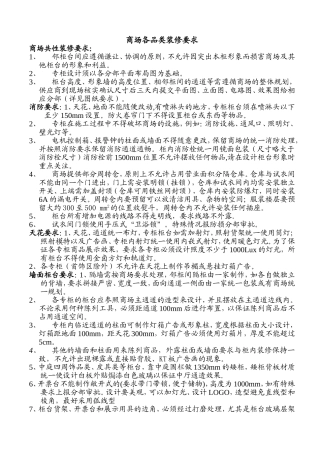 商场各品类装修要求