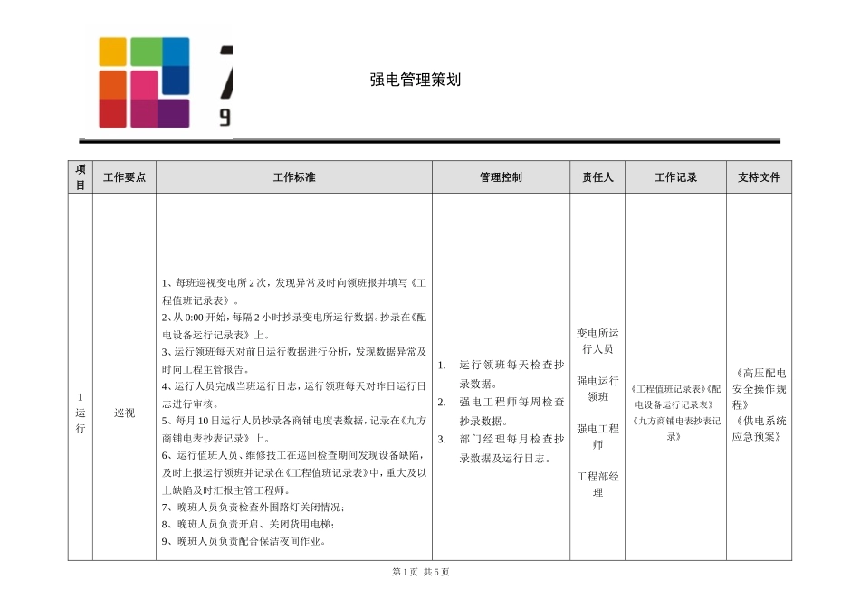 商场工程管理手册(强电)_第1页