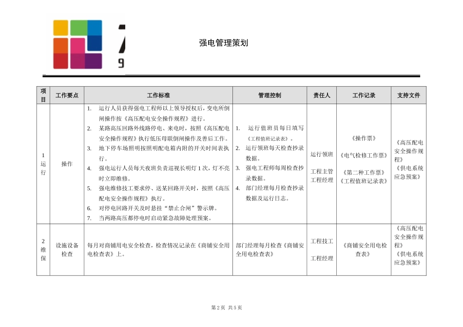 商场工程管理手册(强电)_第2页