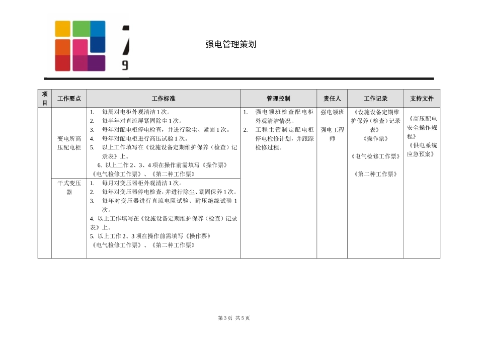 商场工程管理手册(强电)_第3页