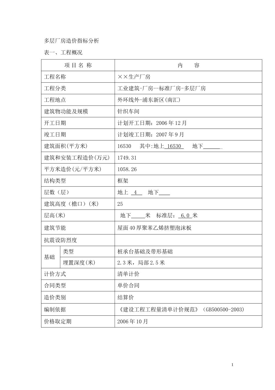 四层厂房造价_第1页