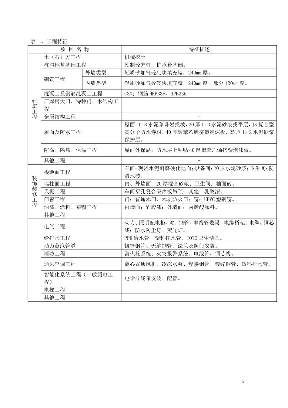 四层厂房造价_第2页
