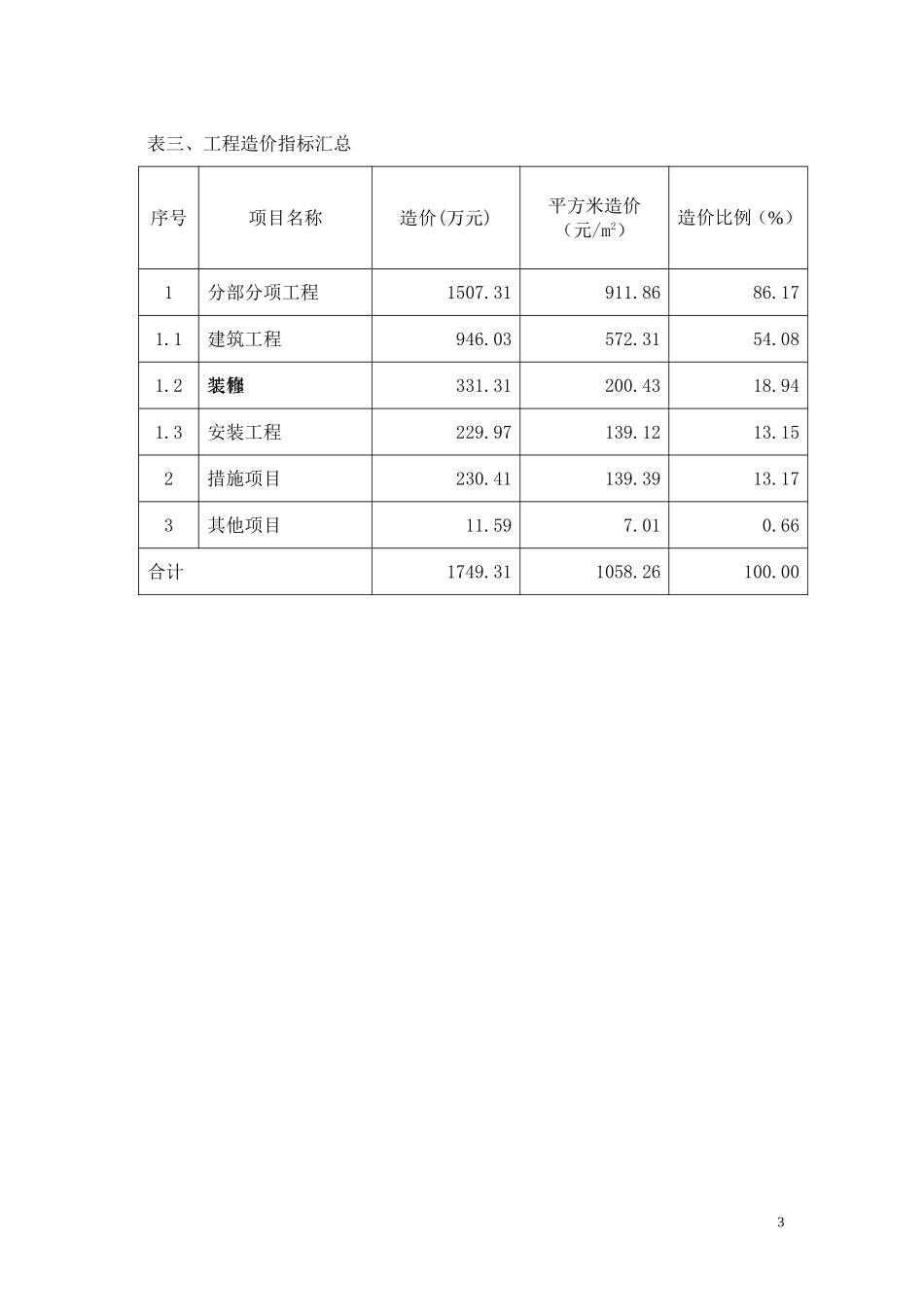 四层厂房造价_第3页