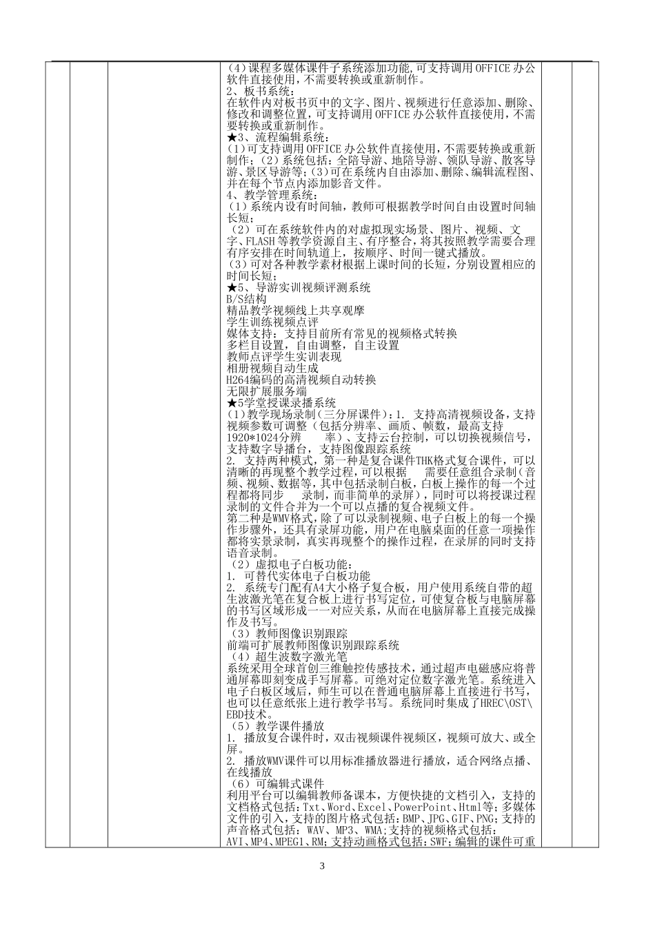 四川大学旅游学院设备参数_第3页