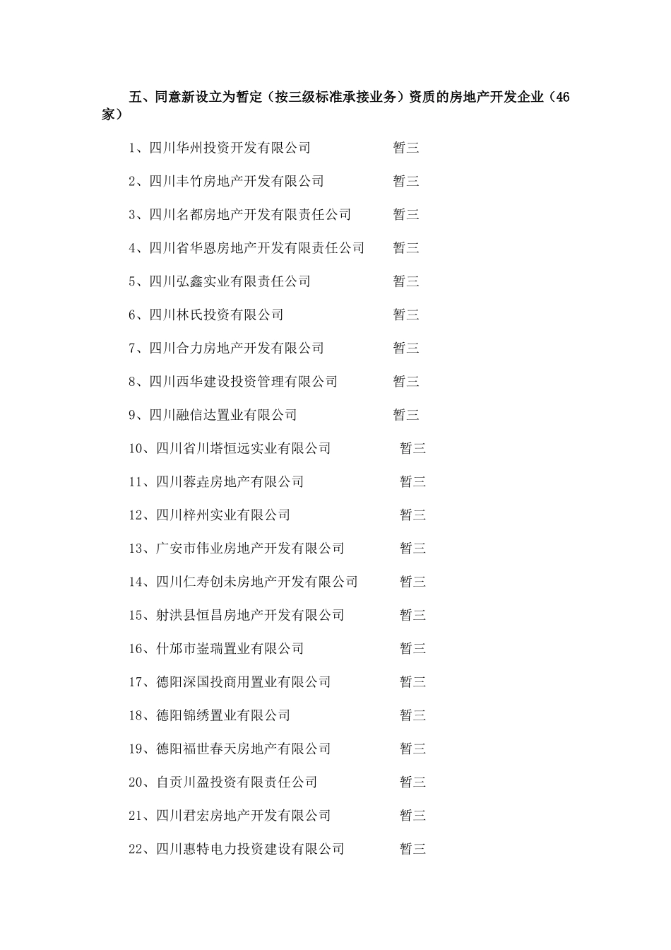 四川81家房地产开发企业名单_第3页