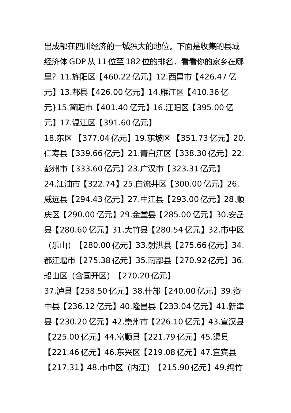 四川182个区市县gdp大排名!长宁县竟排第.？_第3页