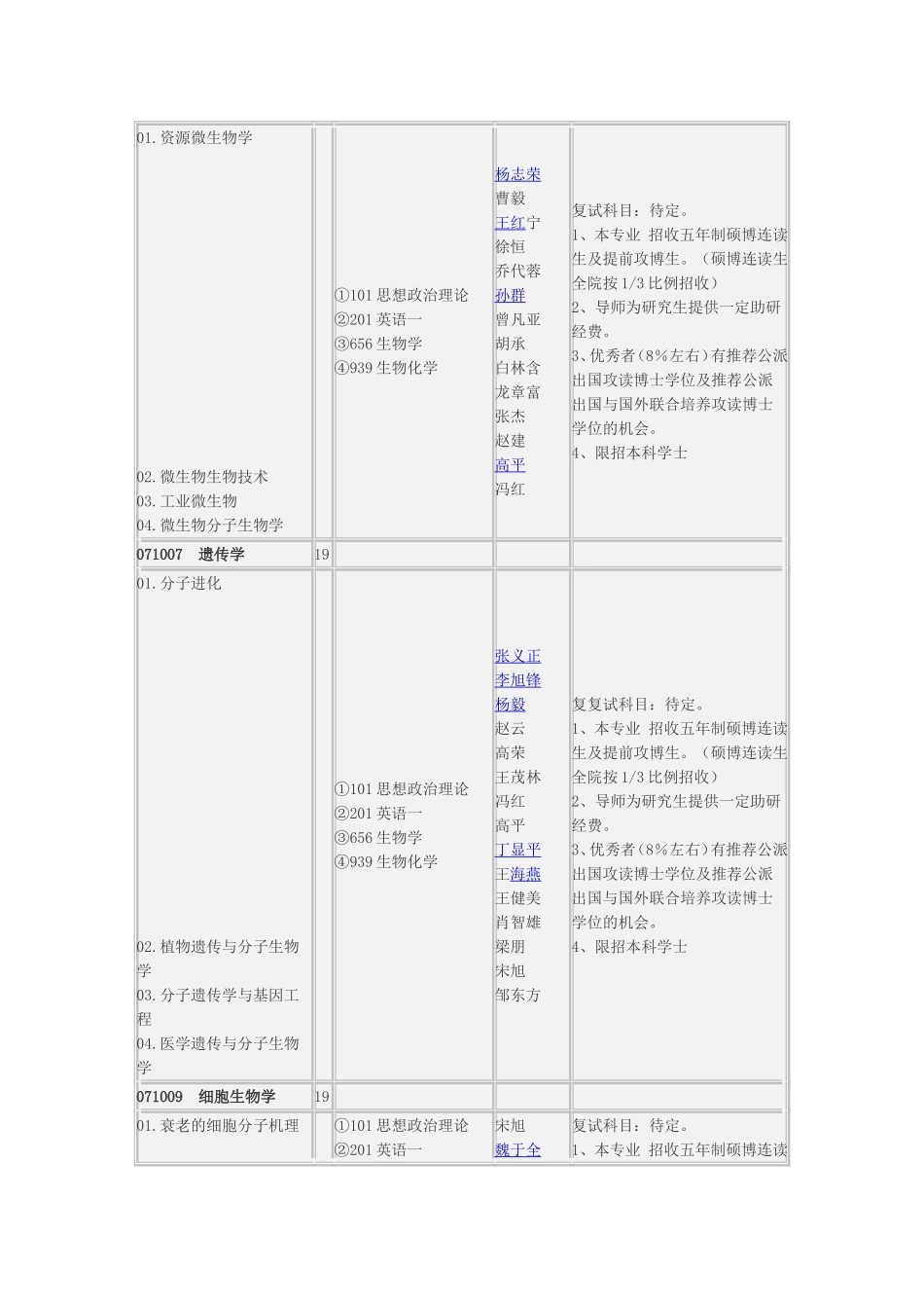 四川大学生命科学学院2012年硕士研究生招生专业目录_第2页