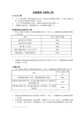 四川2015定额系数大全