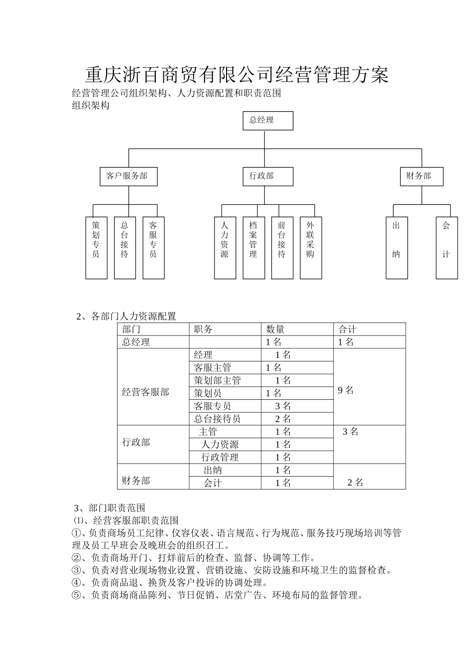 商场经营管理方案_第1页