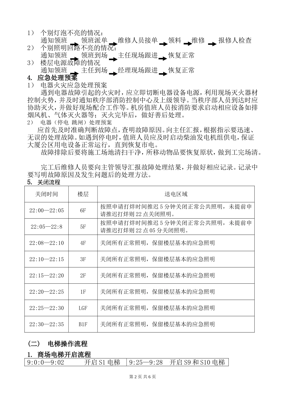 商场开闭店管理方案_第2页