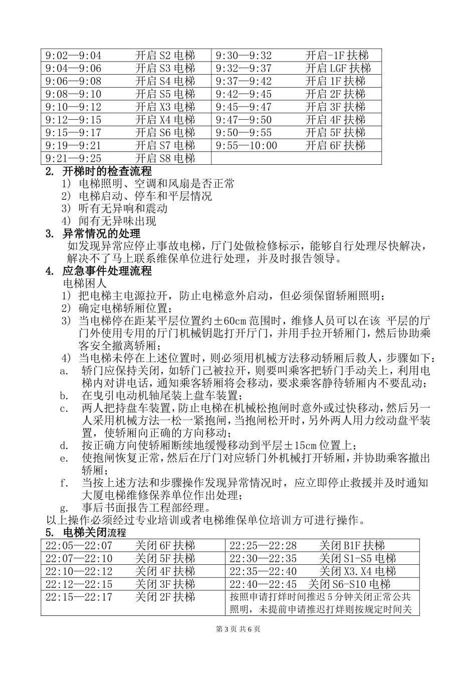 商场开闭店管理方案_第3页