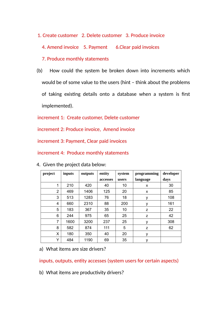 四川大学研究生软件项目管理课堂测试答案_第2页