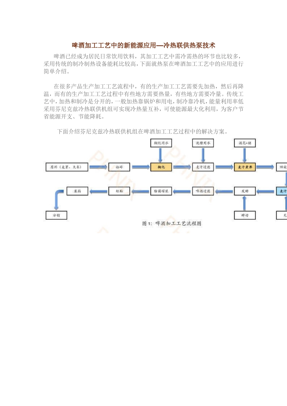啤酒加工工艺中的新能源应用—冷热联供热泵技术_第1页