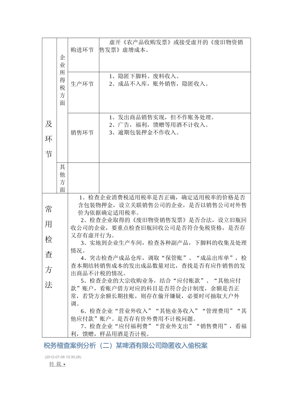 啤酒企业稽查案例_第3页