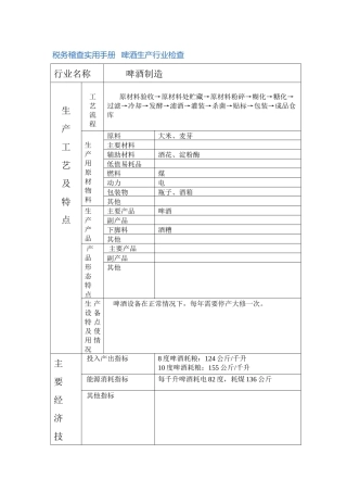 啤酒企业稽查案例