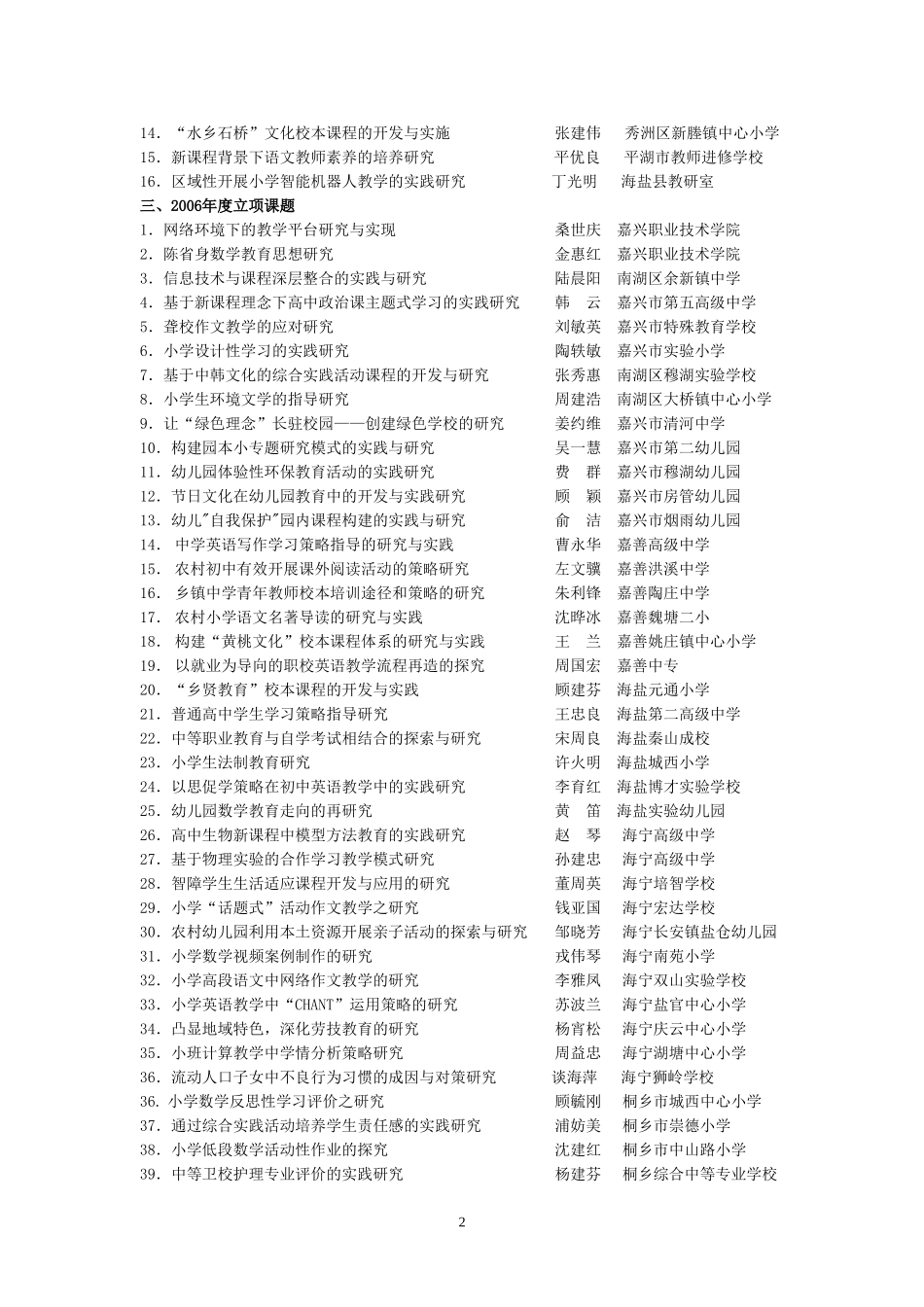 嘉兴市教育科学规划领导小组文件_第2页