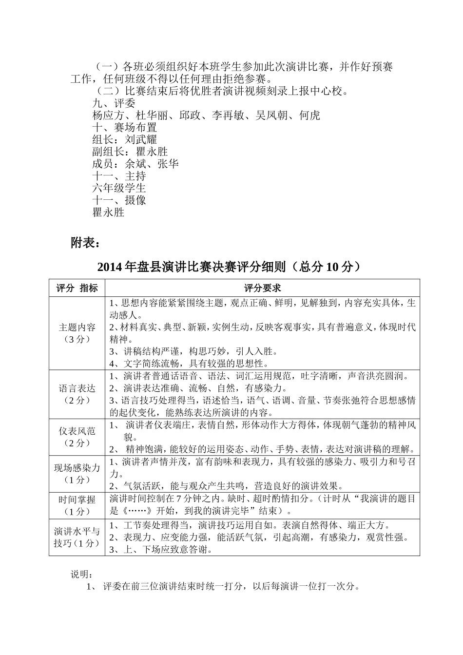 四创演讲比赛方案_第3页