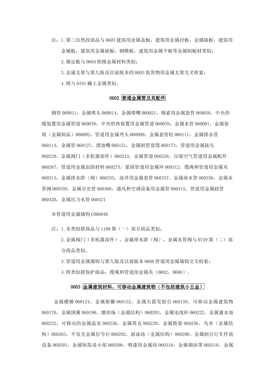 商标第06类_第2页