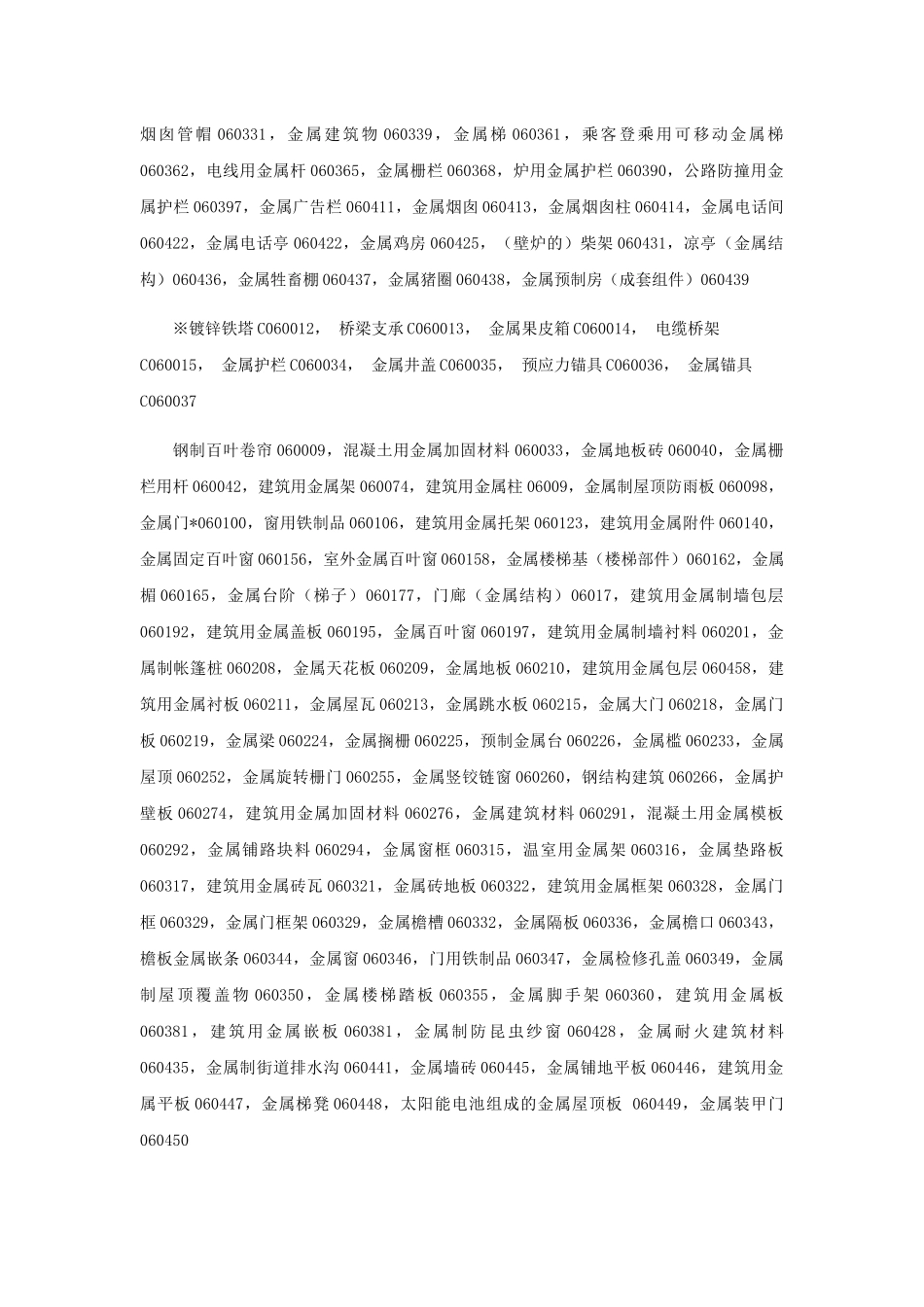 商标第06类_第3页