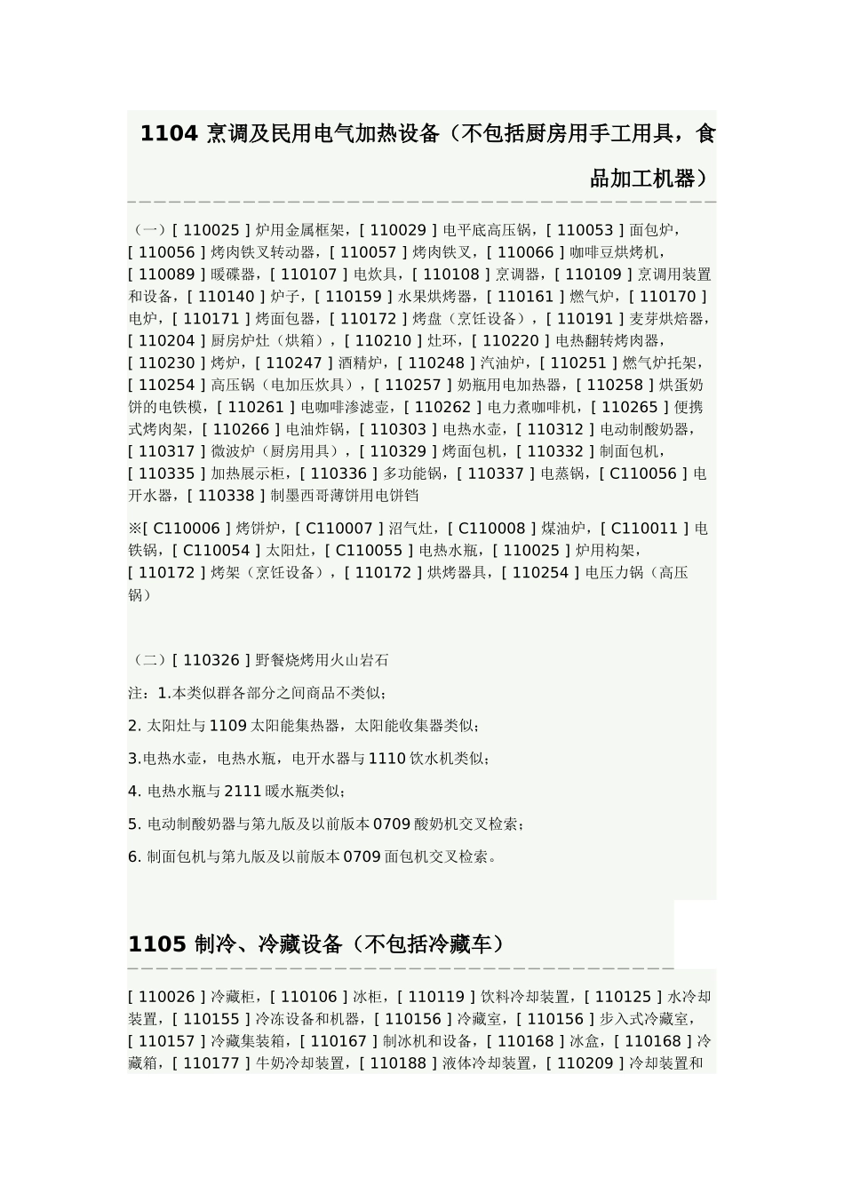 商标第11类明细_第3页