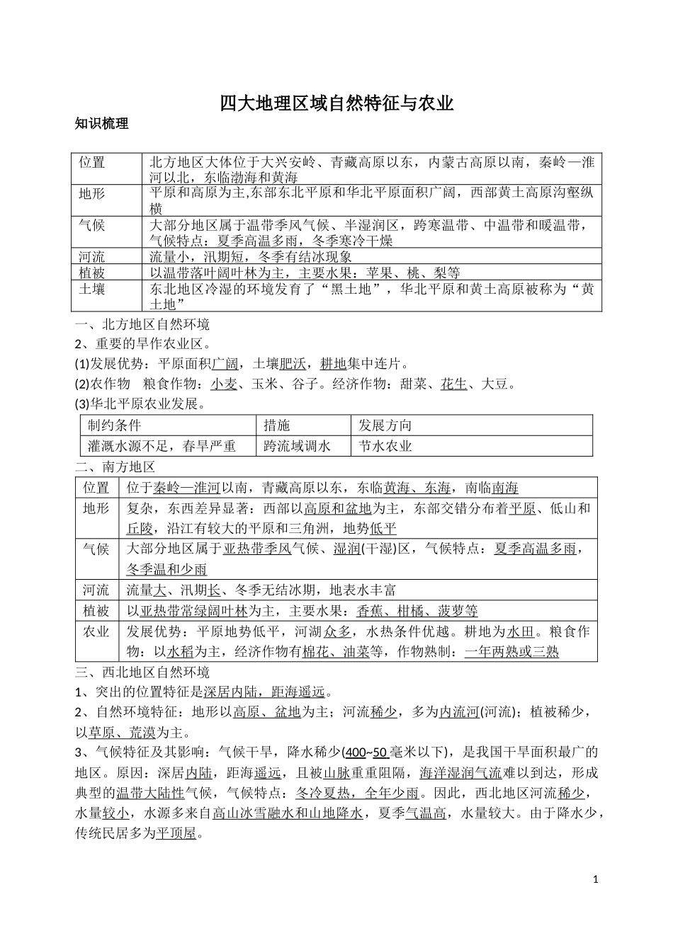 四大地理区域自然特征与农业.doc_第1页