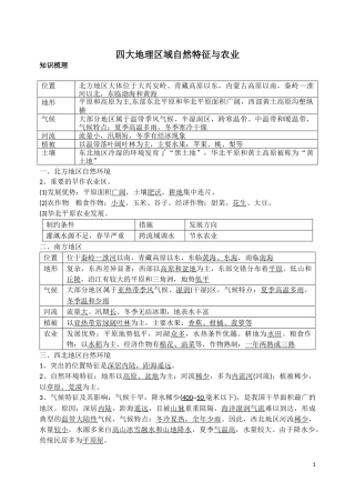 四大地理区域自然特征与农业.doc