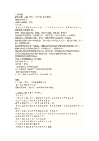 商场人员配置标准