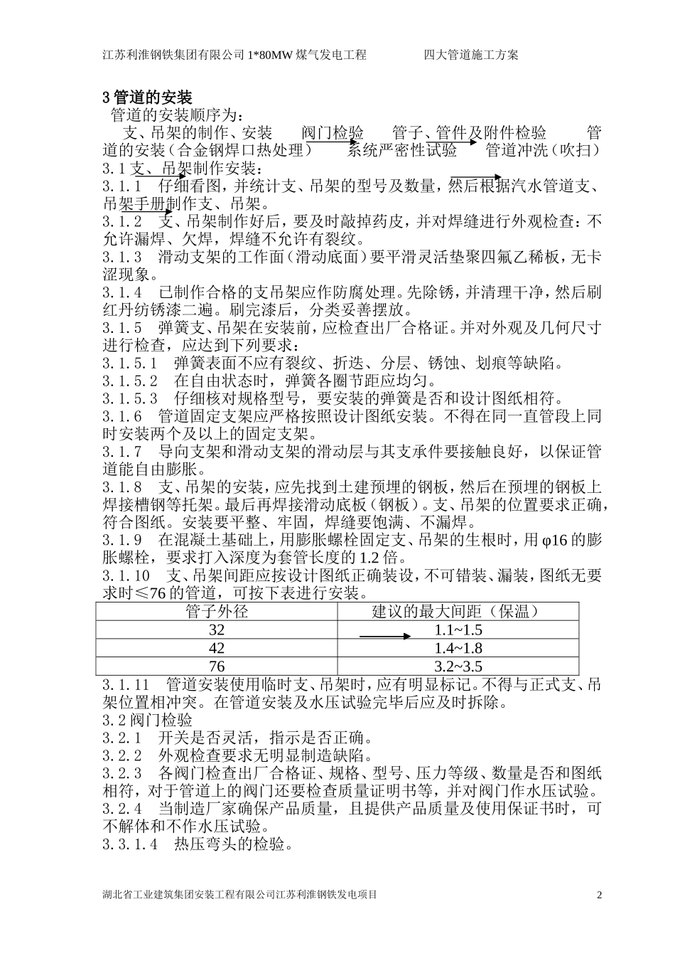 四大管道施工方案_第2页