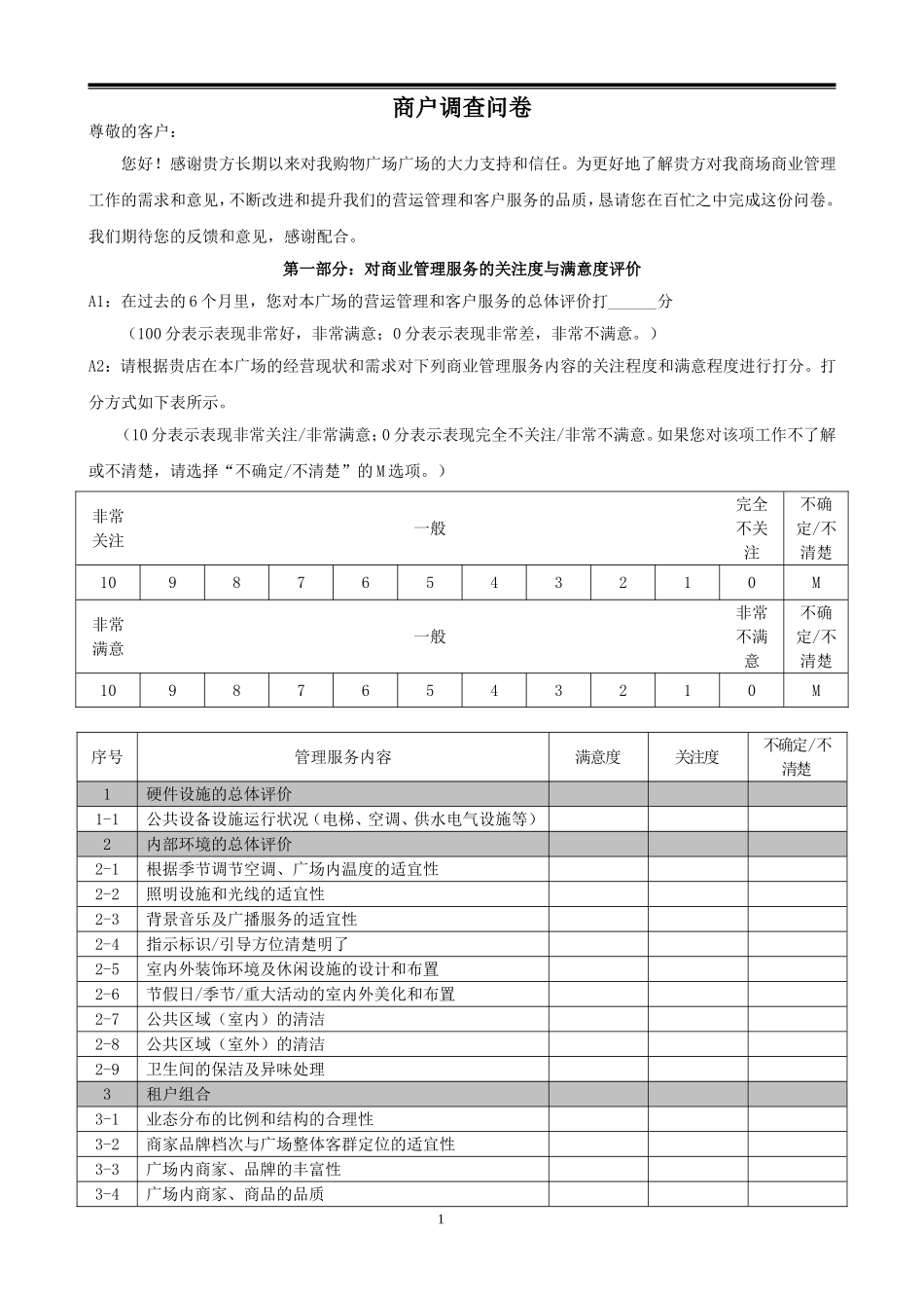 商场商户满意度调查问卷_第1页