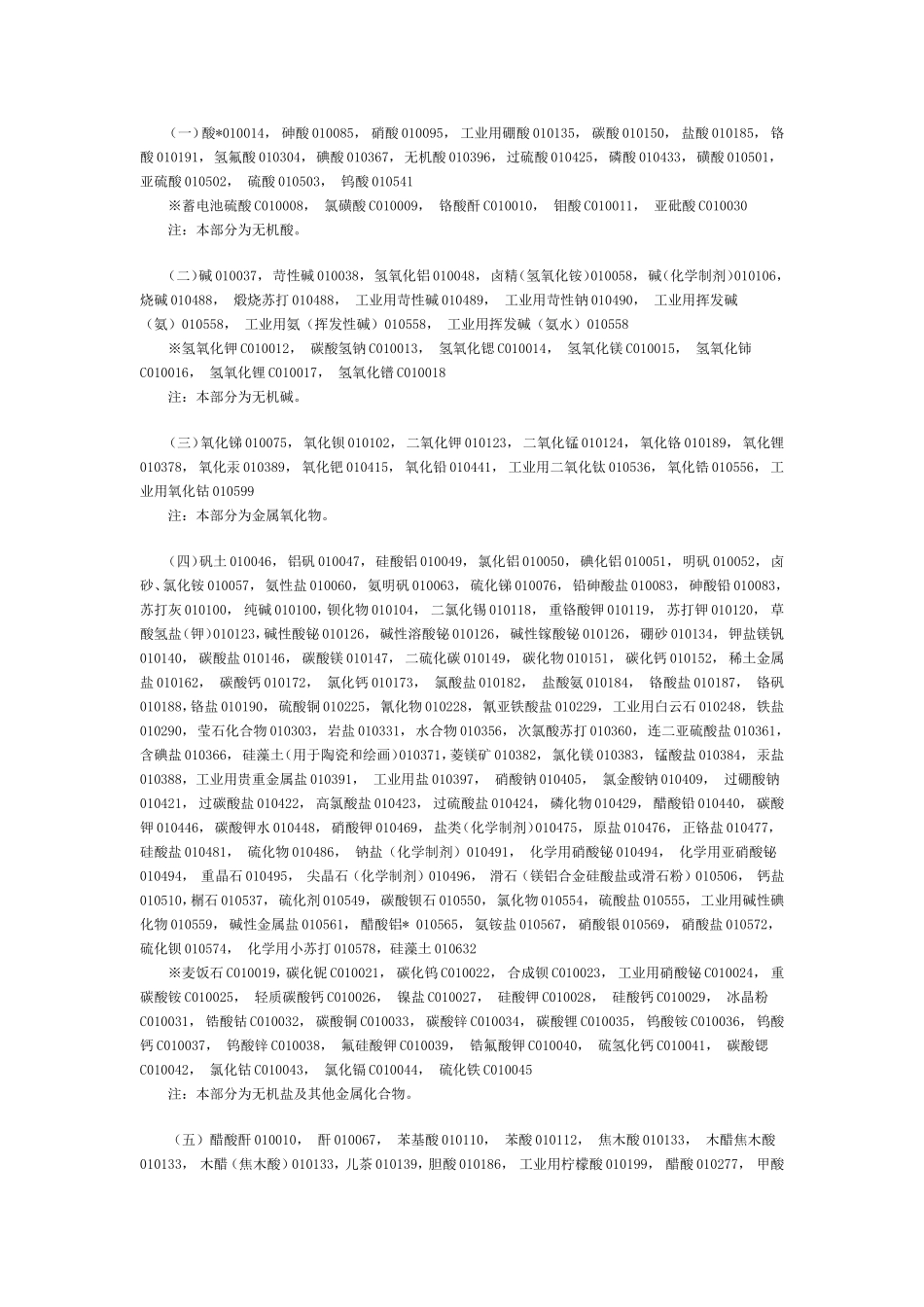 商标分类(1-45类)(同名16752)_第2页