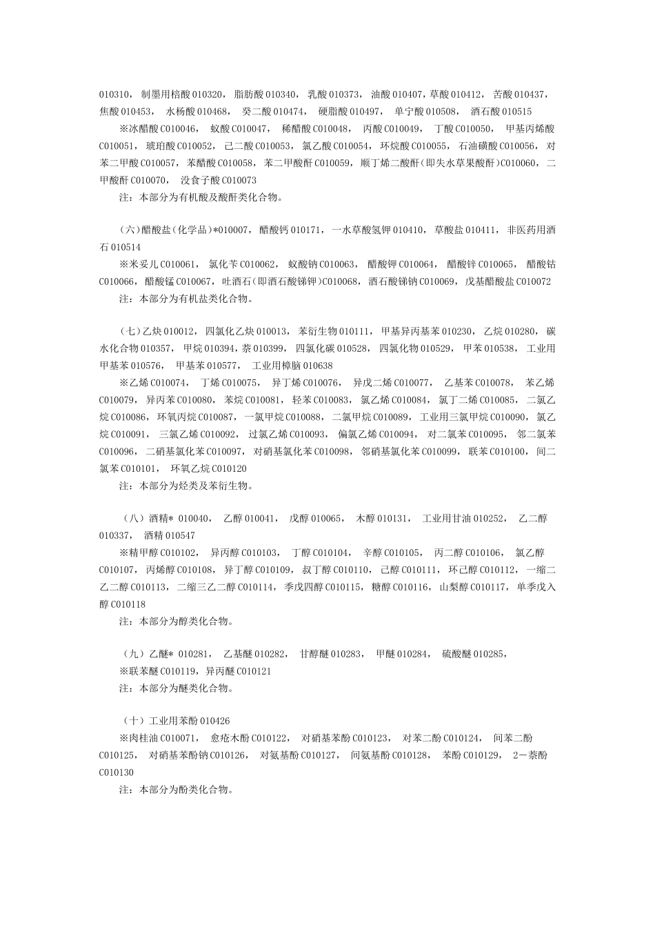 商标分类(1-45类)(同名16752)_第3页