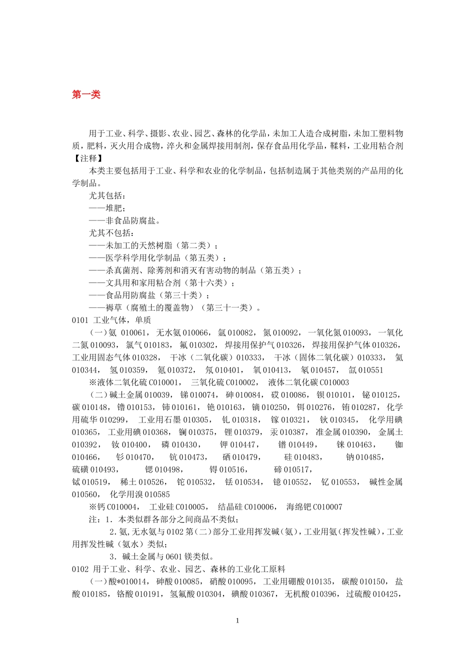 商标分类(1-45类)_第3页