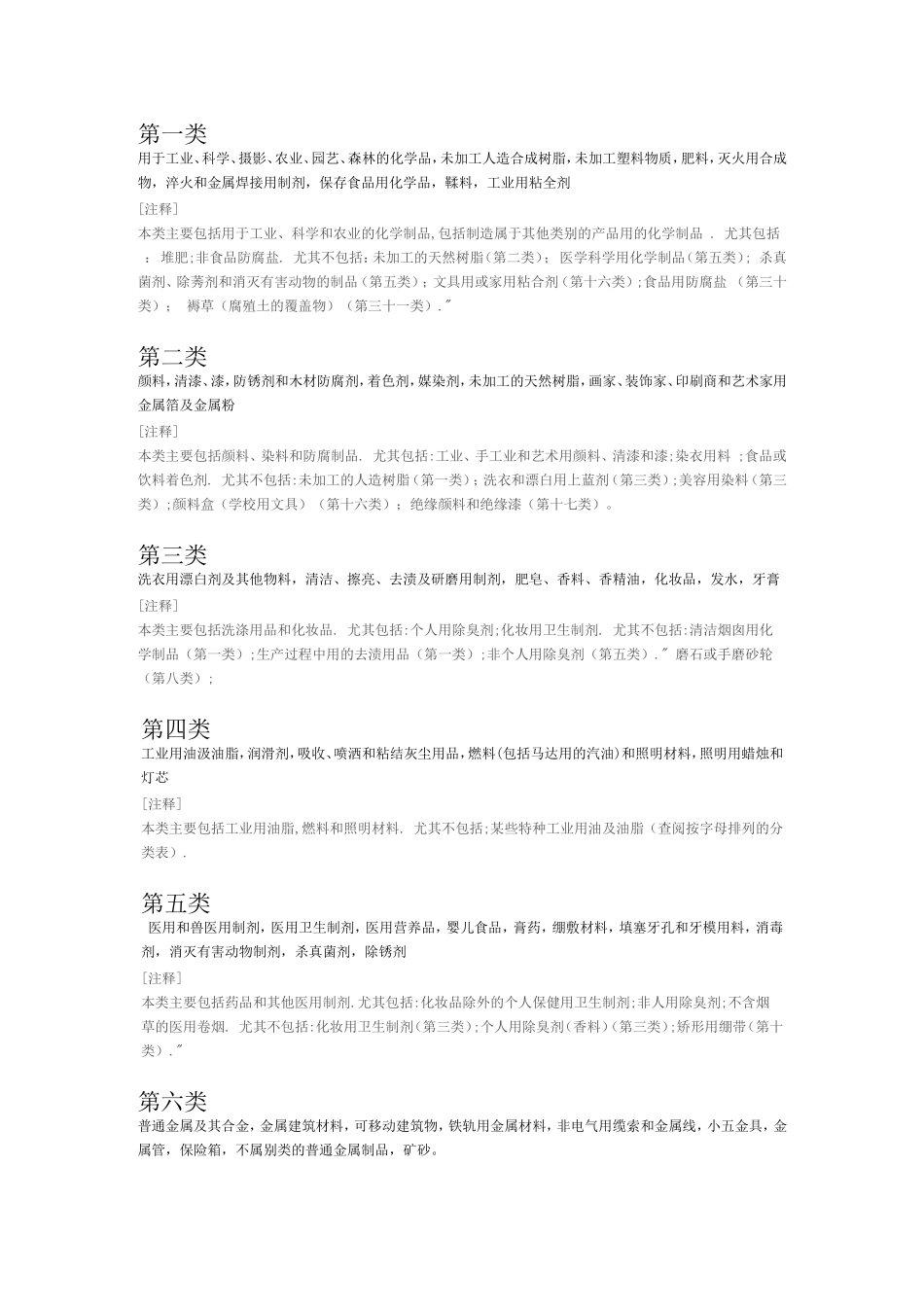 商标分类2015版(45类全)_第1页