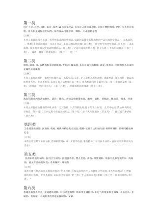 商标分类2015版(45类全)