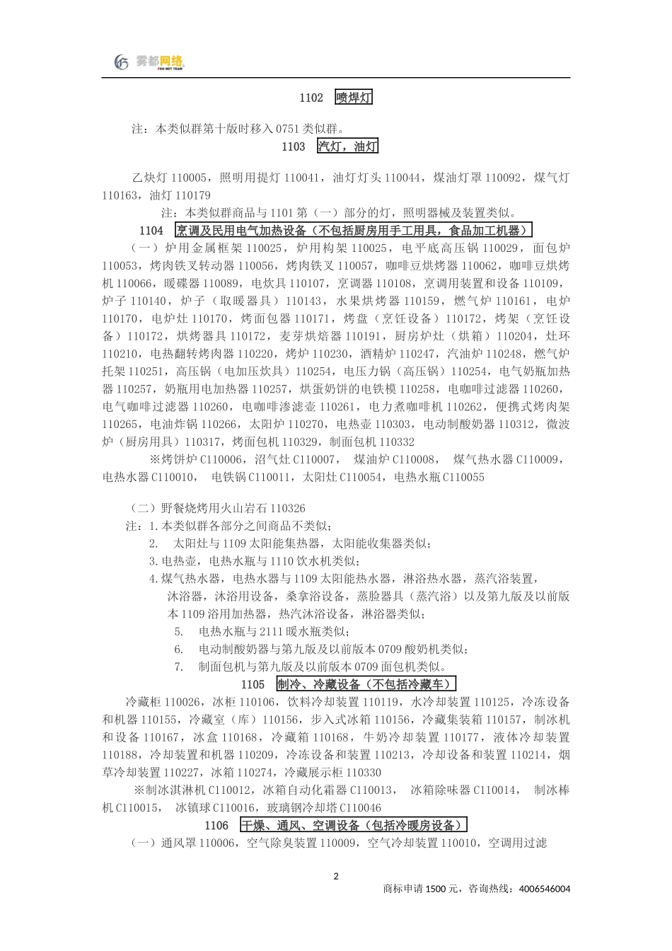 商标分类第11类_第2页