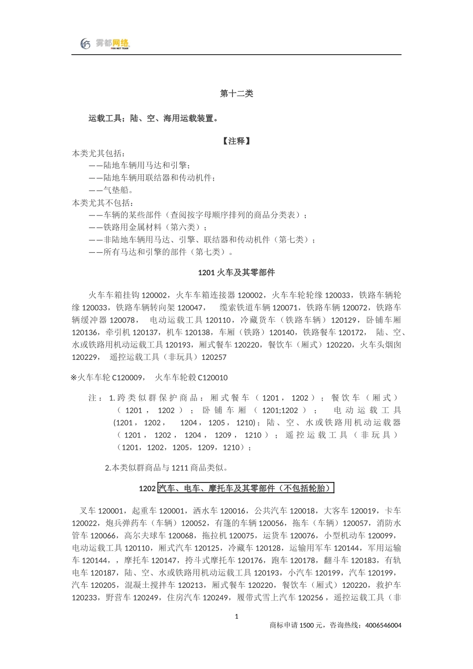 商标分类第12类_第1页