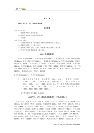 商标分类第12类