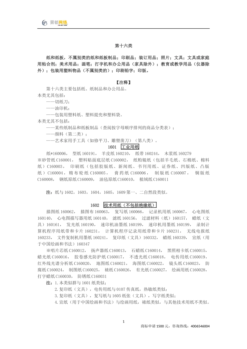 商标分类第16类_第1页