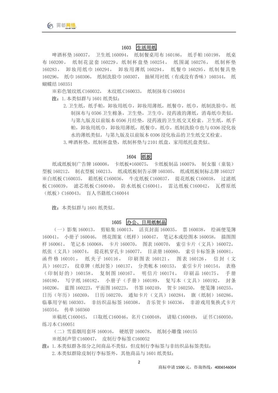 商标分类第16类_第2页