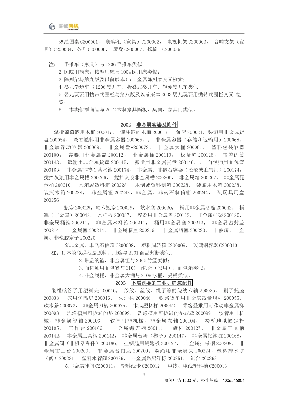 商标分类第20类_第2页