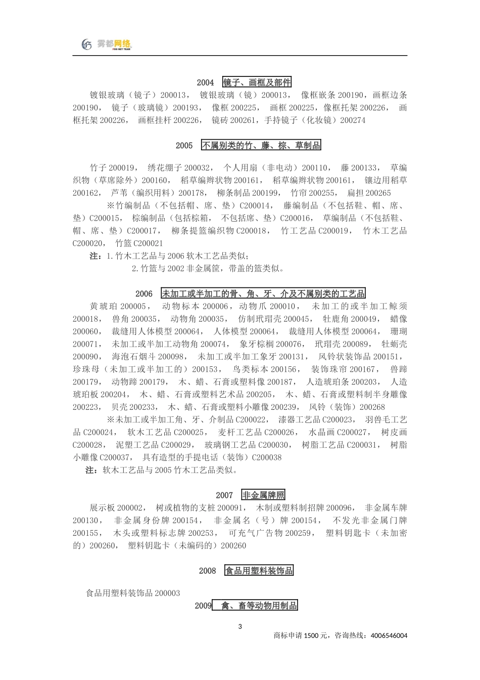商标分类第20类_第3页