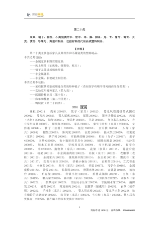 商标分类第20类