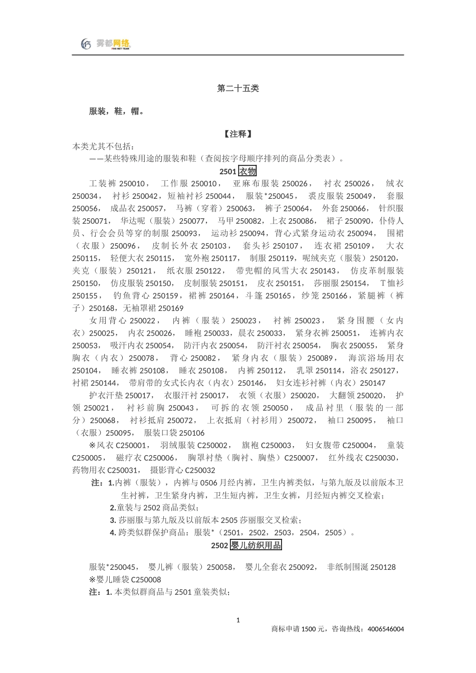 商标分类第25类_第1页