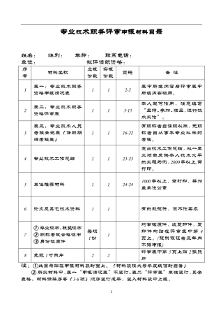 四川技术中级职称评审表