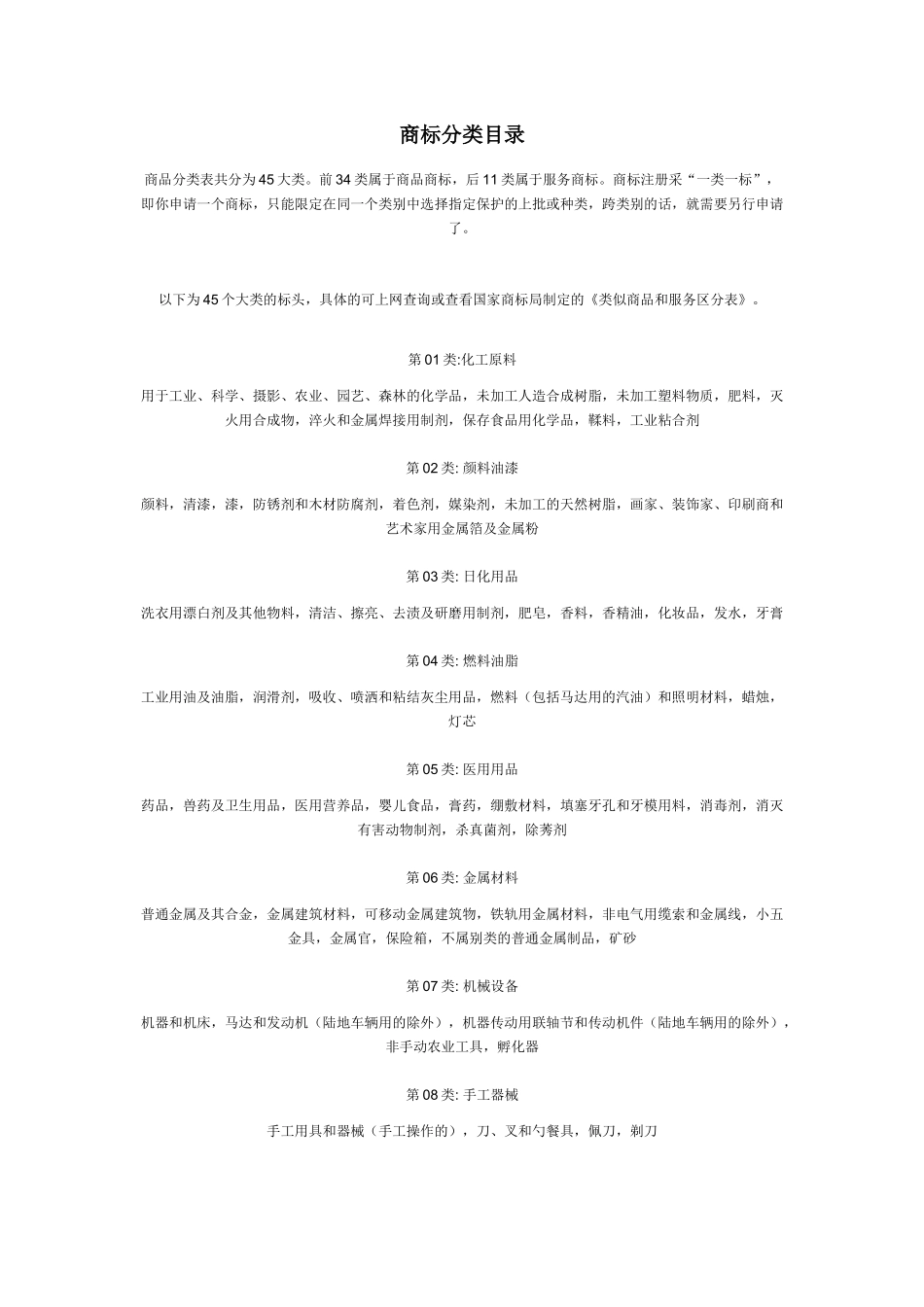 商标分类目录_第1页