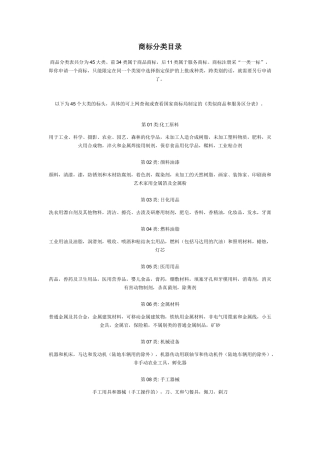 商标分类目录
