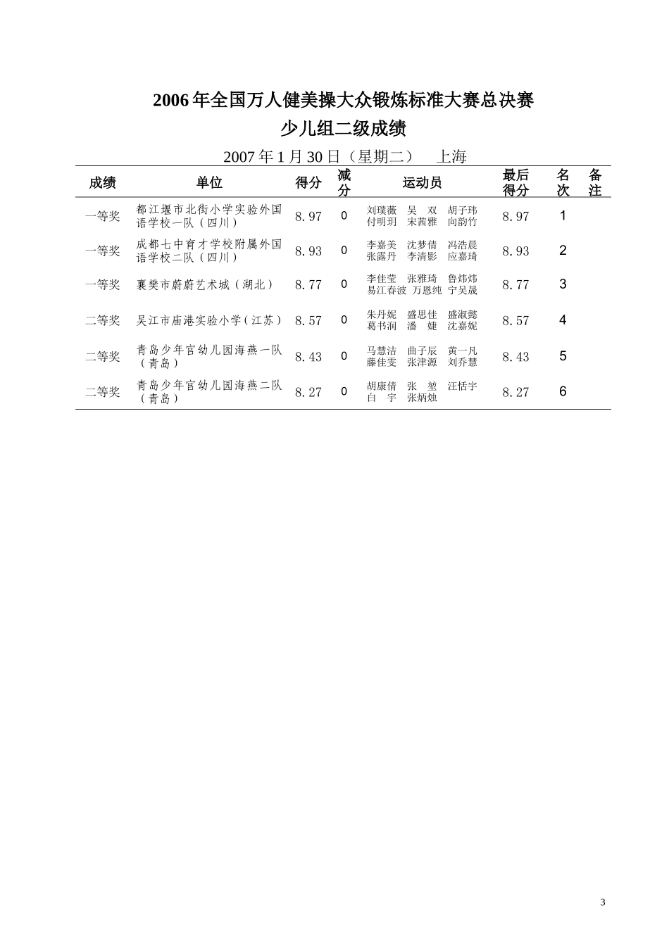 唱响全民健身与奥运同行_第3页