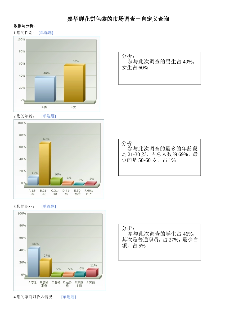 嘉华鲜花饼包装的市场调查_第1页